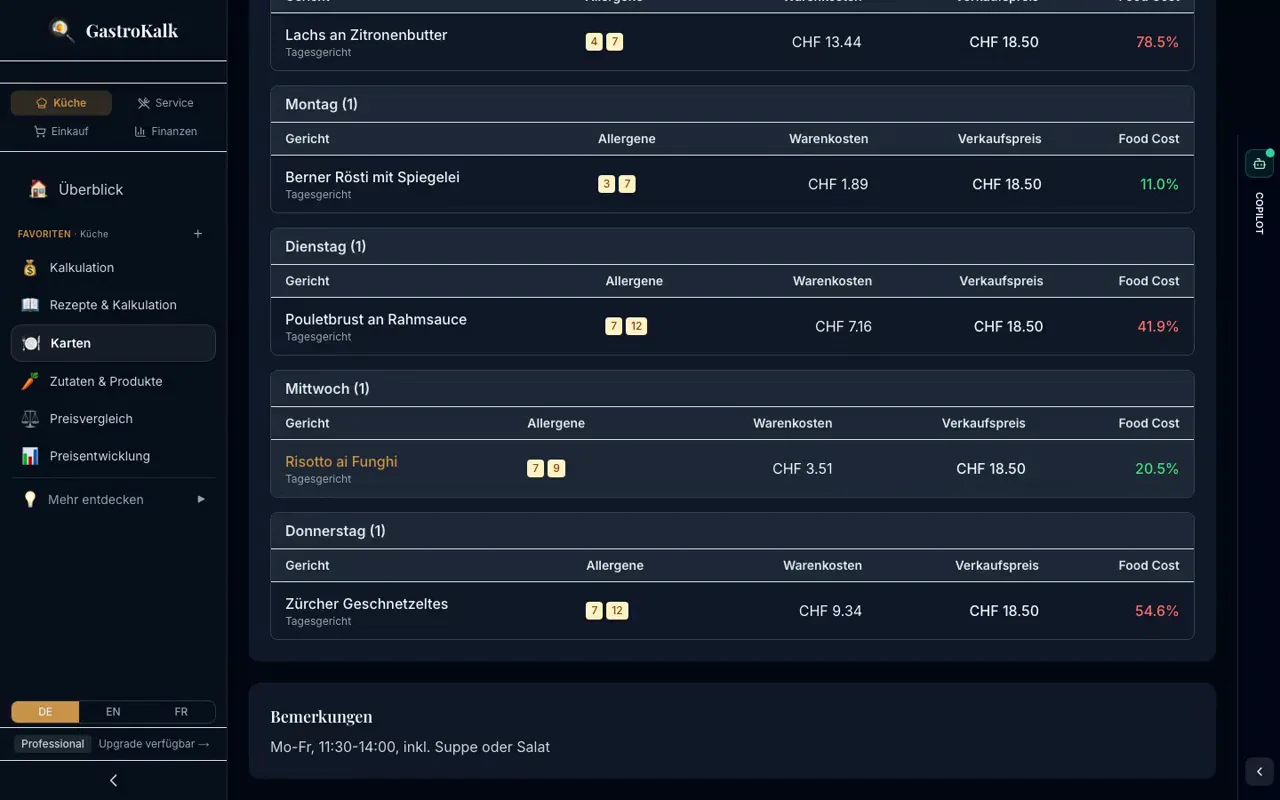 Bildschirmaufnahme: Menükarten mit Food-Cost-Analyse in GastroKalk